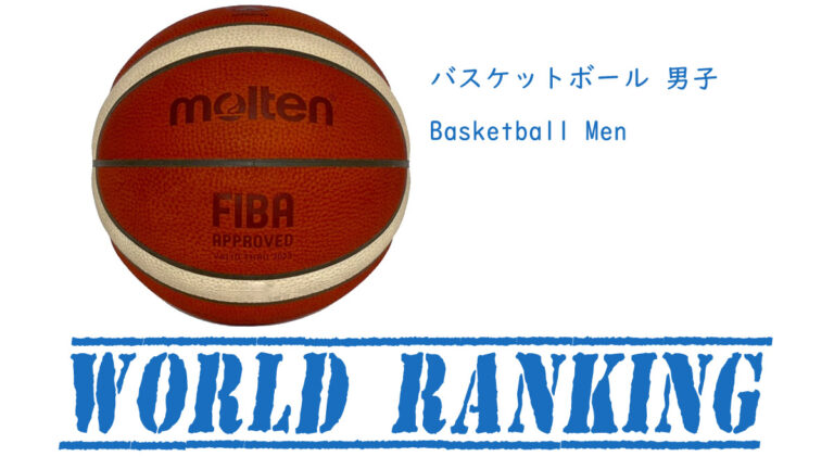 男子バスケットボール世界ランキング